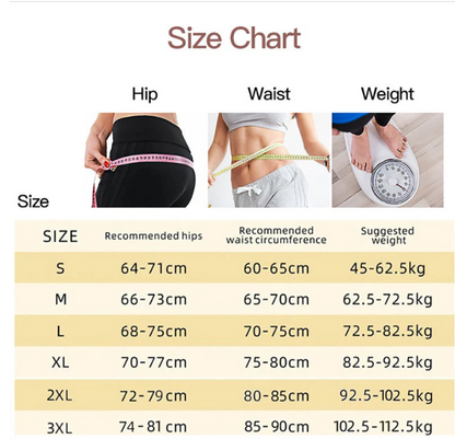Full Body Push-Up Tummy & Thigh Slimmer Shapewear