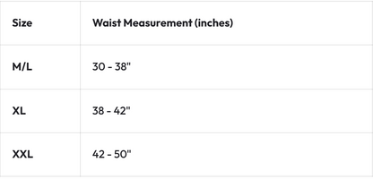 3 IN 1 POSTPARTUM BELLY SUPPORT RECOVERY BELLY/WAIST/PELVIS BELT